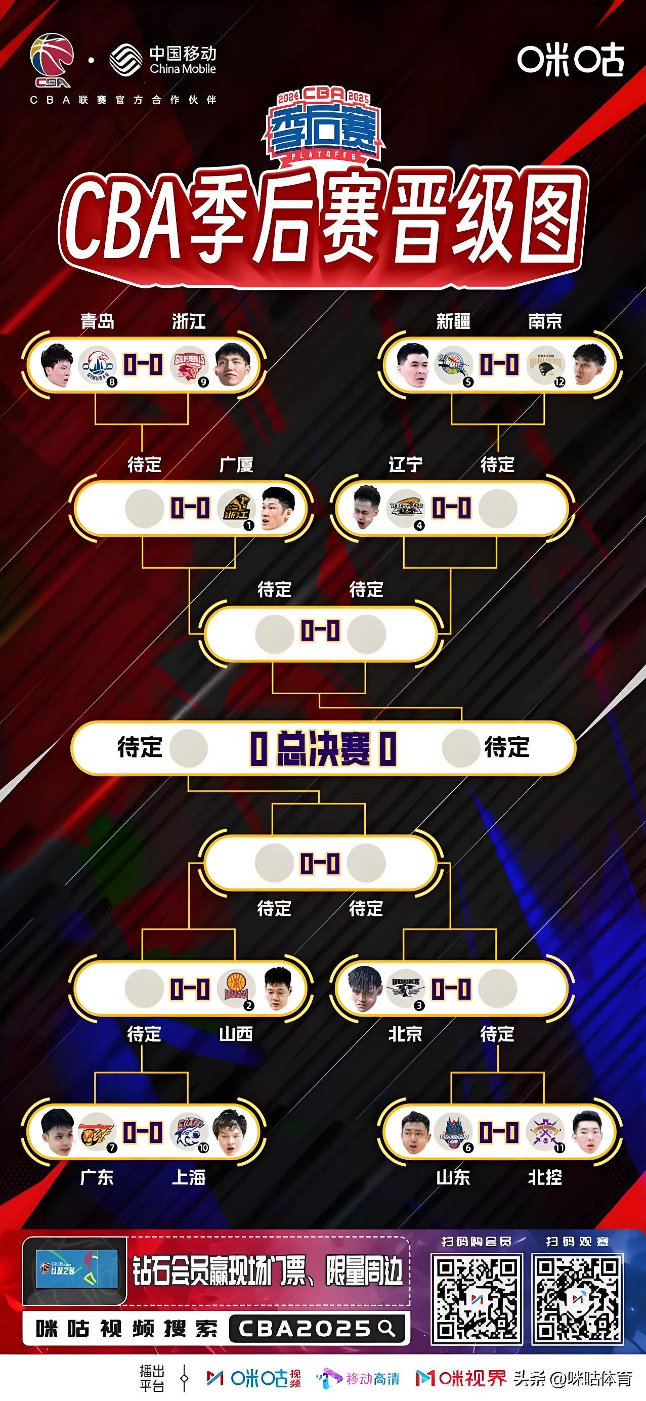 赛地聚焦——CBA季后赛冲刺阶段热度飙升,埃因霍温远射贴柱,态度坚定,团队化学反应显著的简单介绍 赛地聚焦——CBA季后赛冲刺阶段热度飙升,埃因霍温远射贴柱,态度坚定,团队化学反应显著的简单介绍