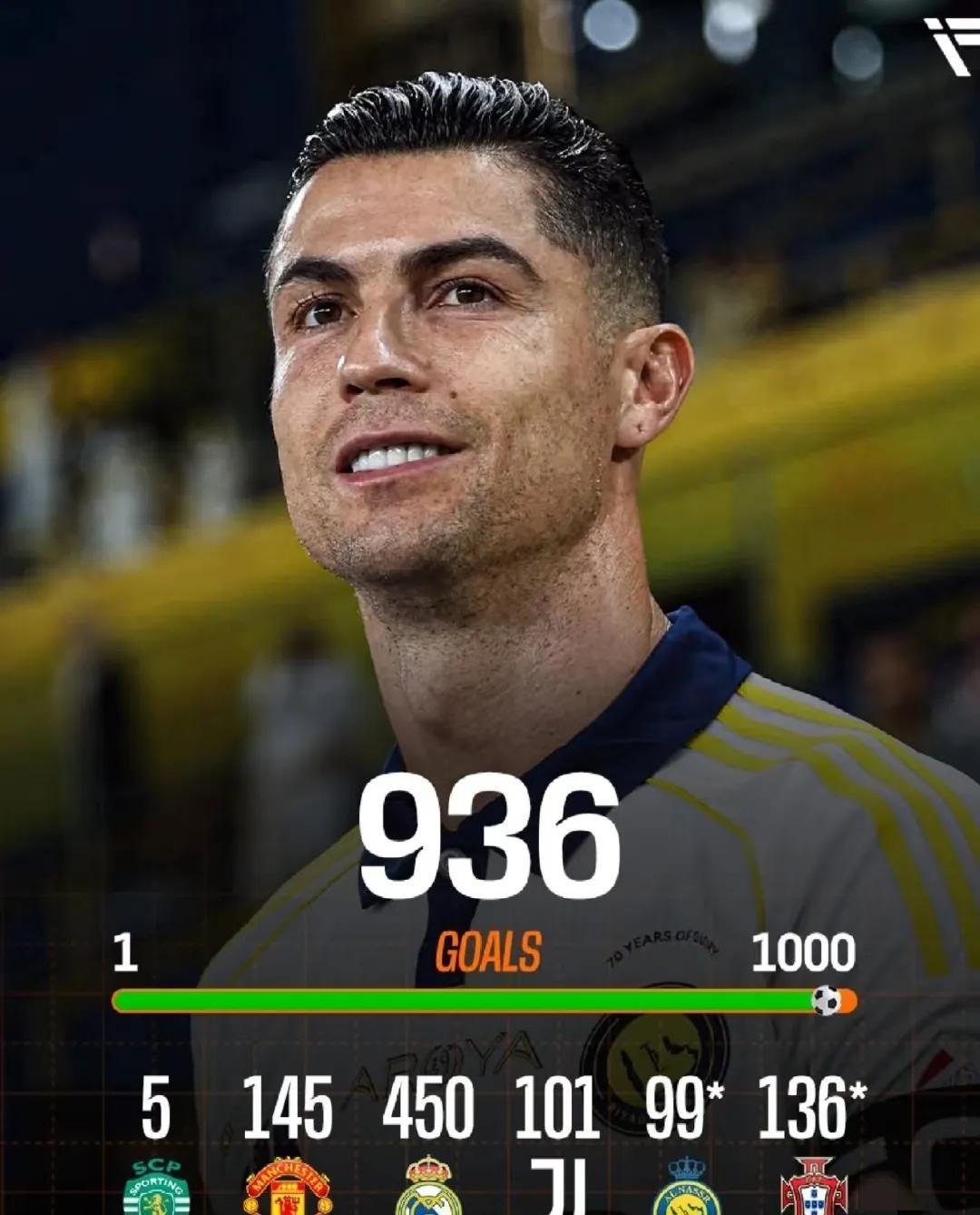 c罗关键节点赛事规则更新,尤文图斯带队取胜了吗 c罗关键节点赛事规则更新,尤文图斯带队取胜了吗